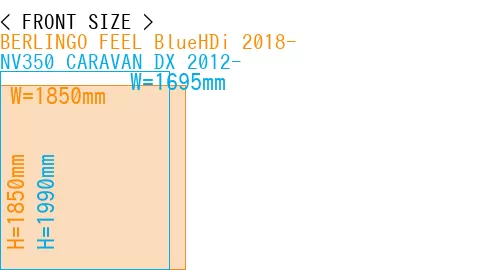 #BERLINGO FEEL BlueHDi 2018- + NV350 CARAVAN DX 2012-